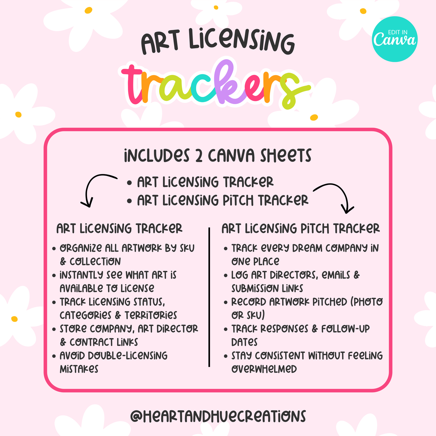 Art Licensing Trackers/Spreadsheets - Canva Only